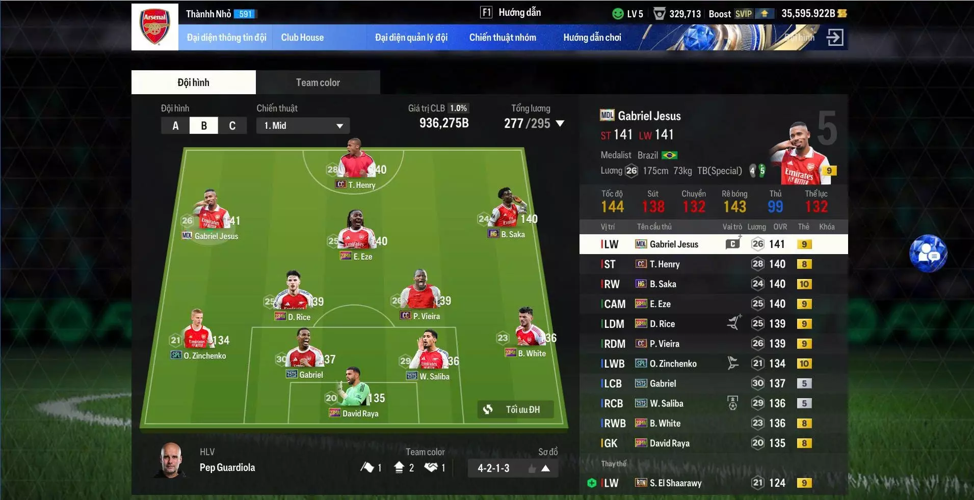 Acc Arsenal số chờ